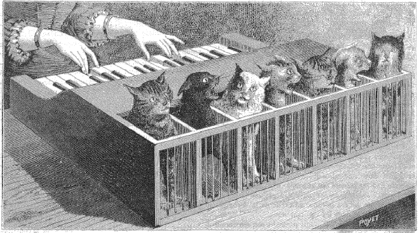 Illustration of the cat piano from <em></p><p id=