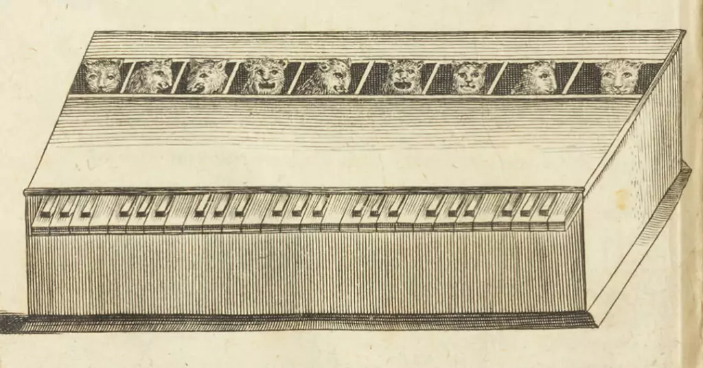 The cat piano, or “Katzenklavier," as depicted in Gaspar Schott’s <em></p><p id=