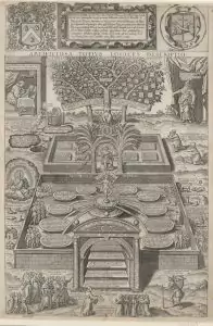 The Art of Philosophy: Visualising Aristotle in Early 17th-Century Paris Essay Sample, Example