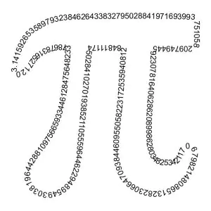 Descriptive Essay on Pi - It's Meaning and History | Student Example For Free