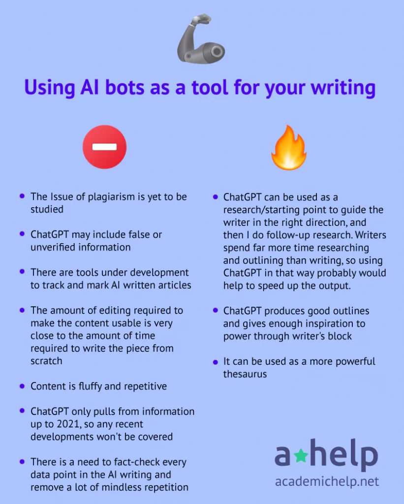 Using AI bots as a tool for your writing - pros and cons