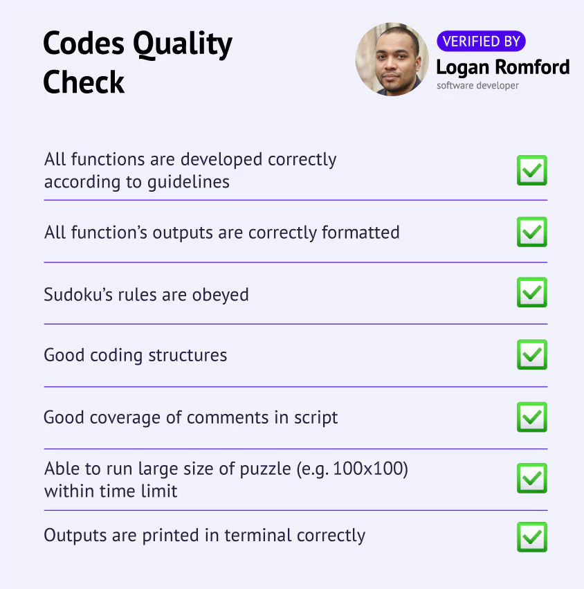 Domyassignemts code quality check - checklist for Python task