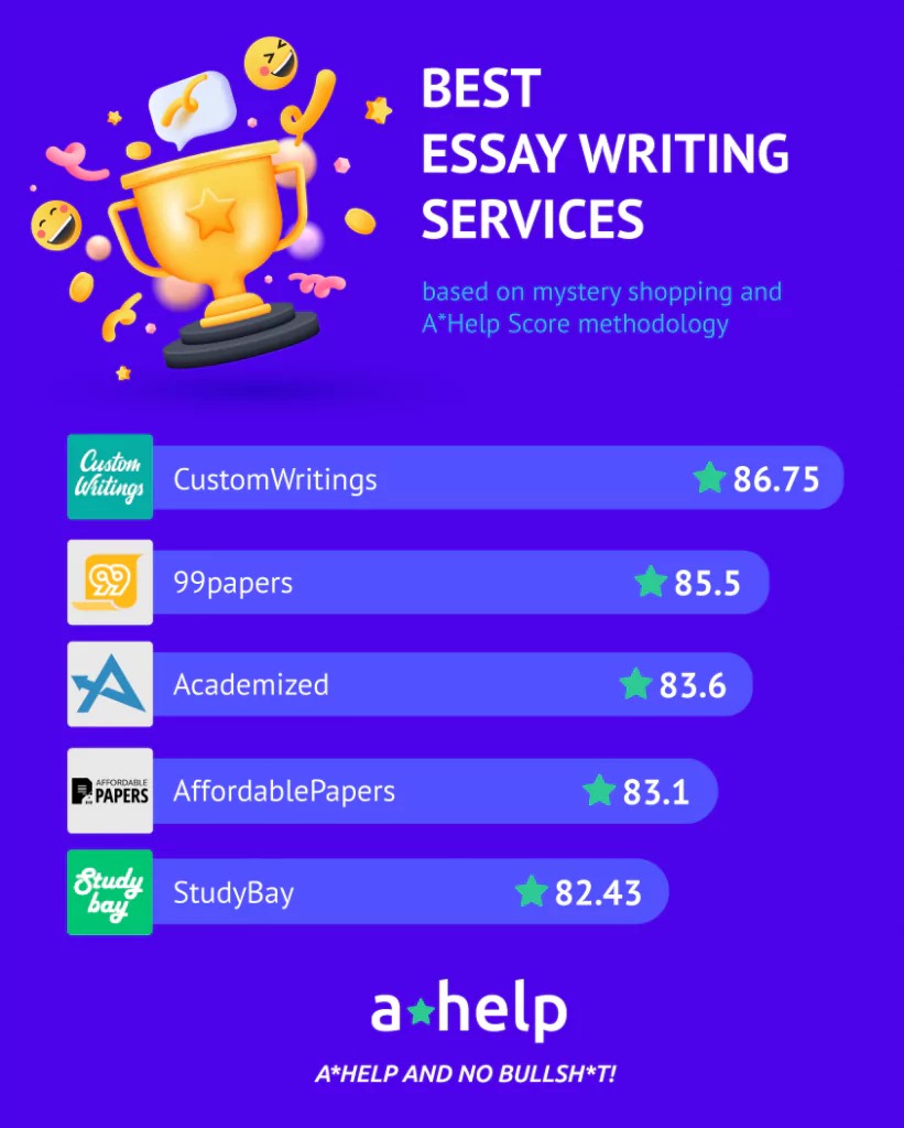 An infographic that shows a list of 5 best essay writing services with the A*Help score assigned to each