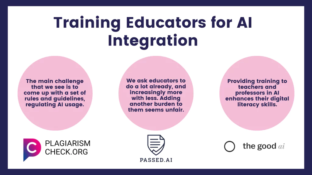 A Deep Dive into the Role of AI Tools in Education - AI Detectors vs AI Writers