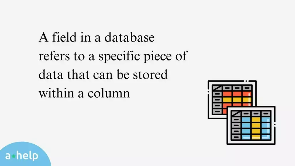 An infographic that gives an aswer to the question what is a field in database