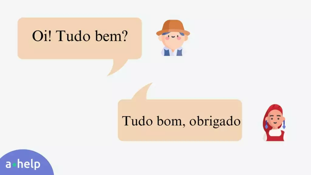 An infographic that gives an aswer to the question what does tudo bem mean in english