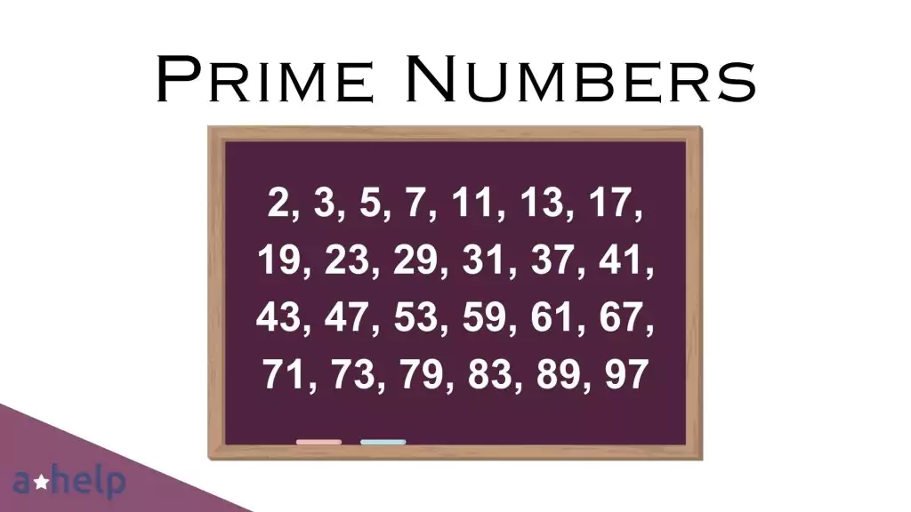 Prime Numbers