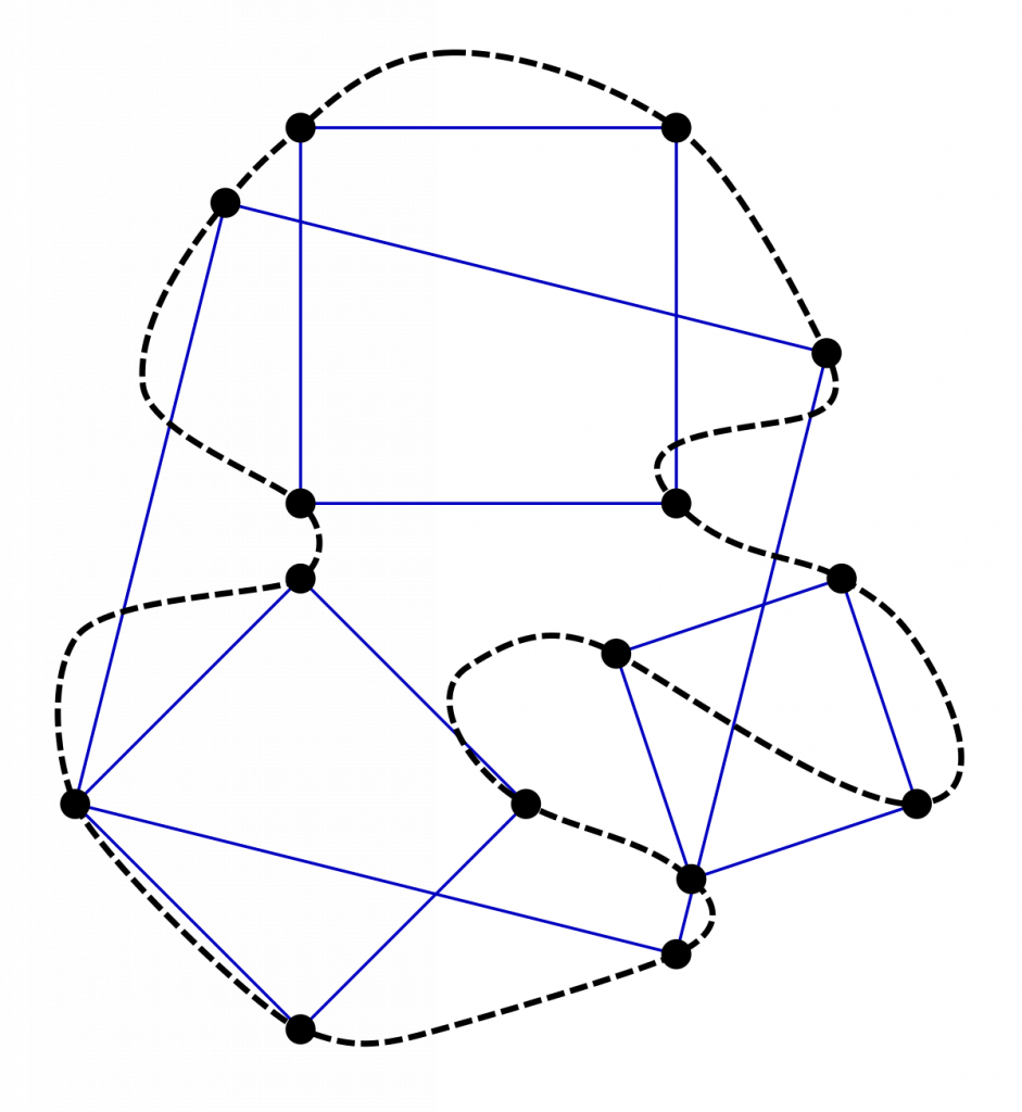 The Inscribed Square Problem