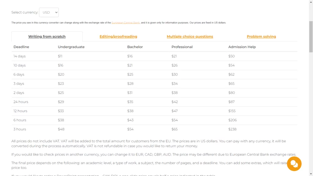 A screenshot of pricing options at Buyessayfriend.com