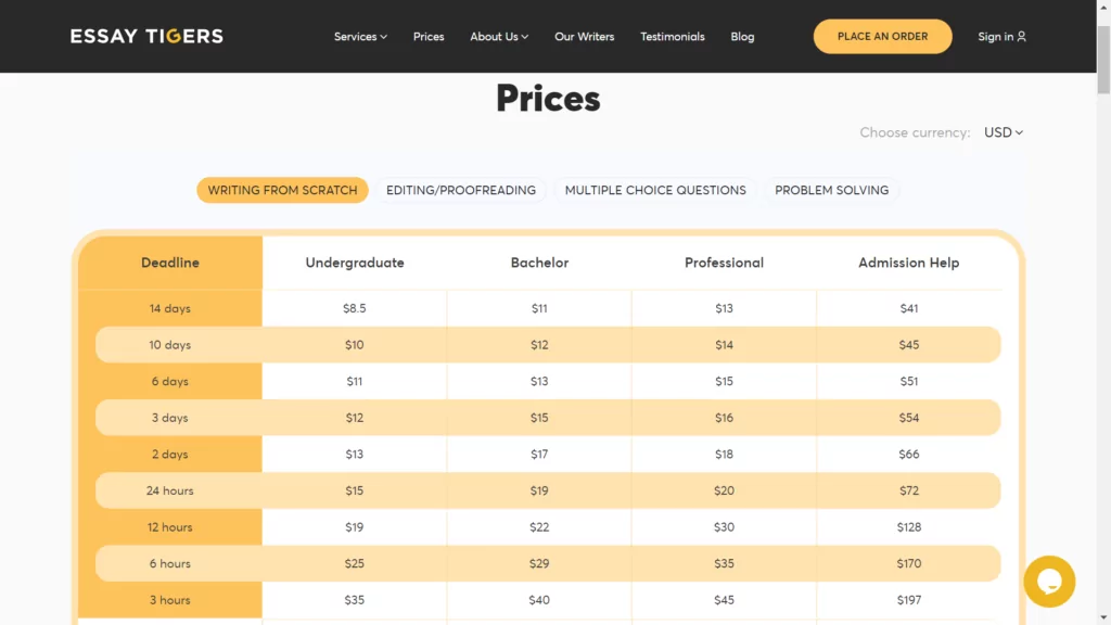 A screenshot of pricing options at Essaytigers