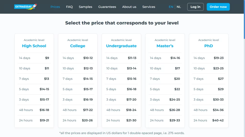 A screenshot of pricing options at ExtraEssay