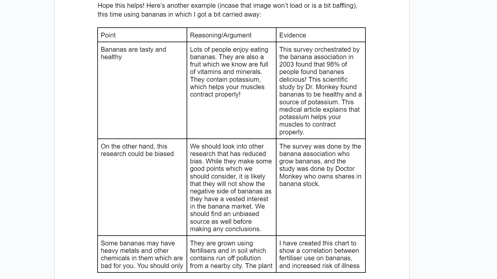 Image of essay writing table shared by the student on Reddit