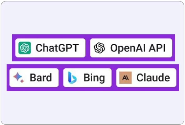 Detect ChatGPT, GPT4, Claude & Bard