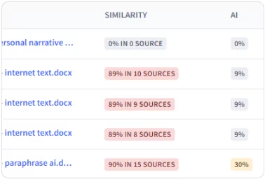 Detailed Similarity Report