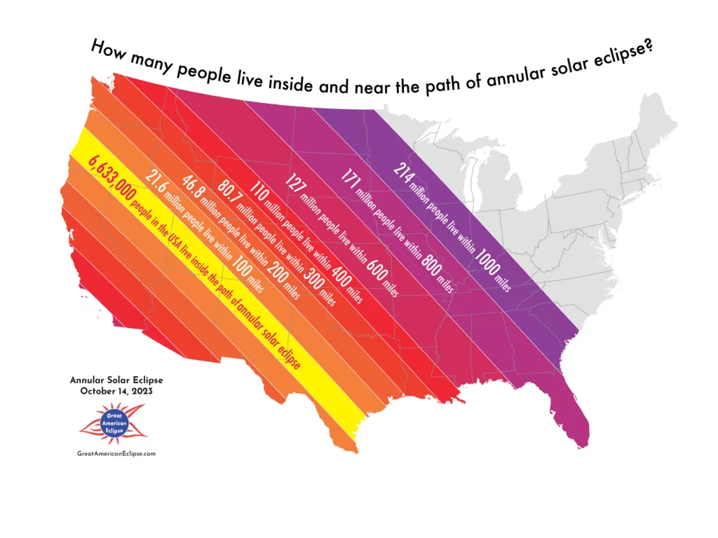 Grab Your Free Eclipse Glasses at Florida Libraries for the Great American Eclipse - Explore Solar Eclipse Essay Topics