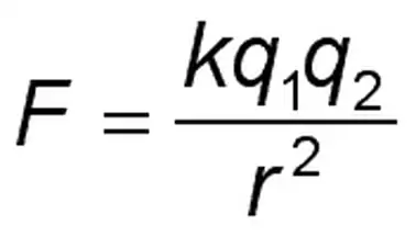 Coulomb’s Law