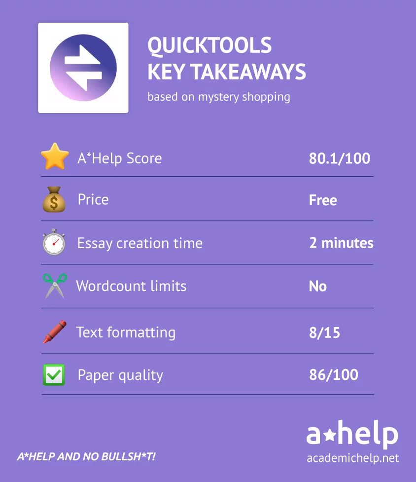 Quicktools Review - infographics with the key data about the service