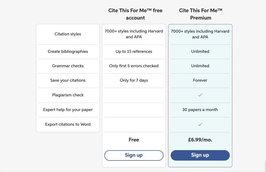 A screenshot of subscription plans and features at CiteThisForMe