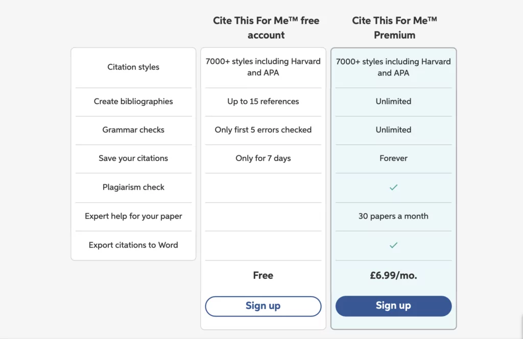 A screenshot of a subscription plans at citethisforme.com