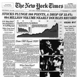 History Repeating? Parallels Drawn Between 1987 and Today's Market - Explore Historical Influence Essay Topics