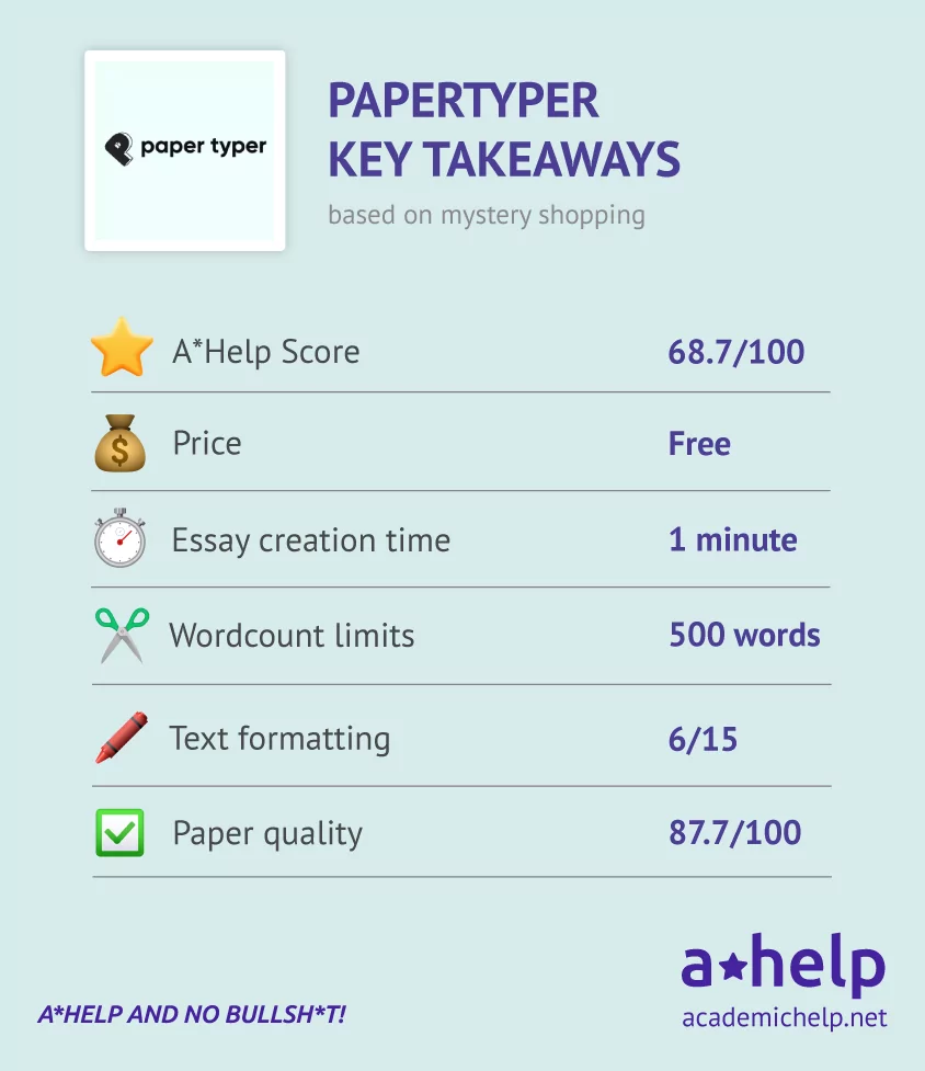 PaperTyper Review with key points about the service