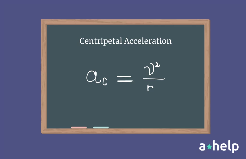 What is Centripetal Acceleration?