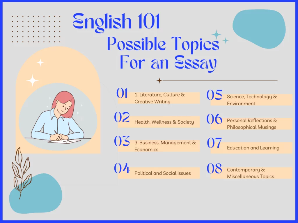 british essay topics