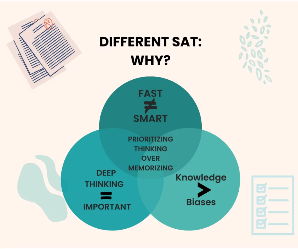 An image that shows and explains the question of sats will be different next year