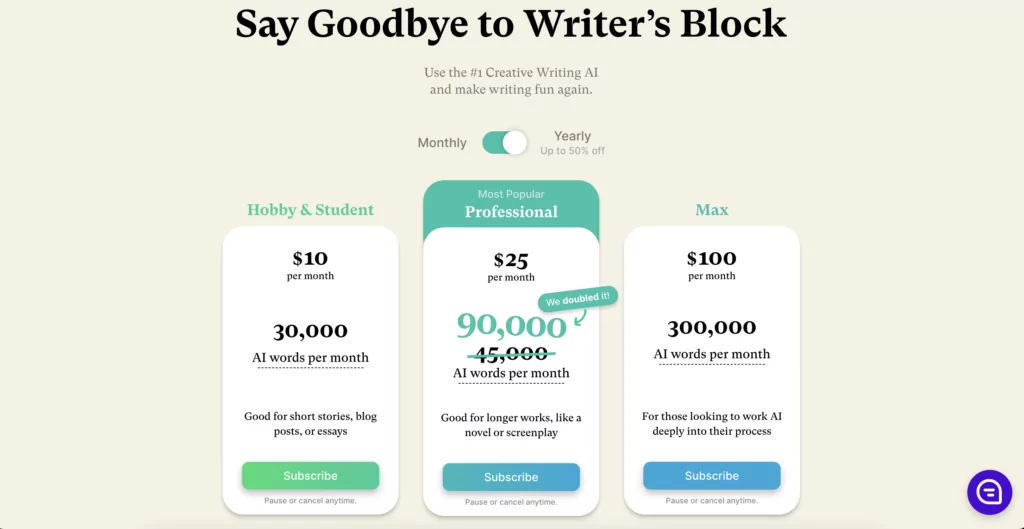 A screenshot of Sudowrite's pricing plans