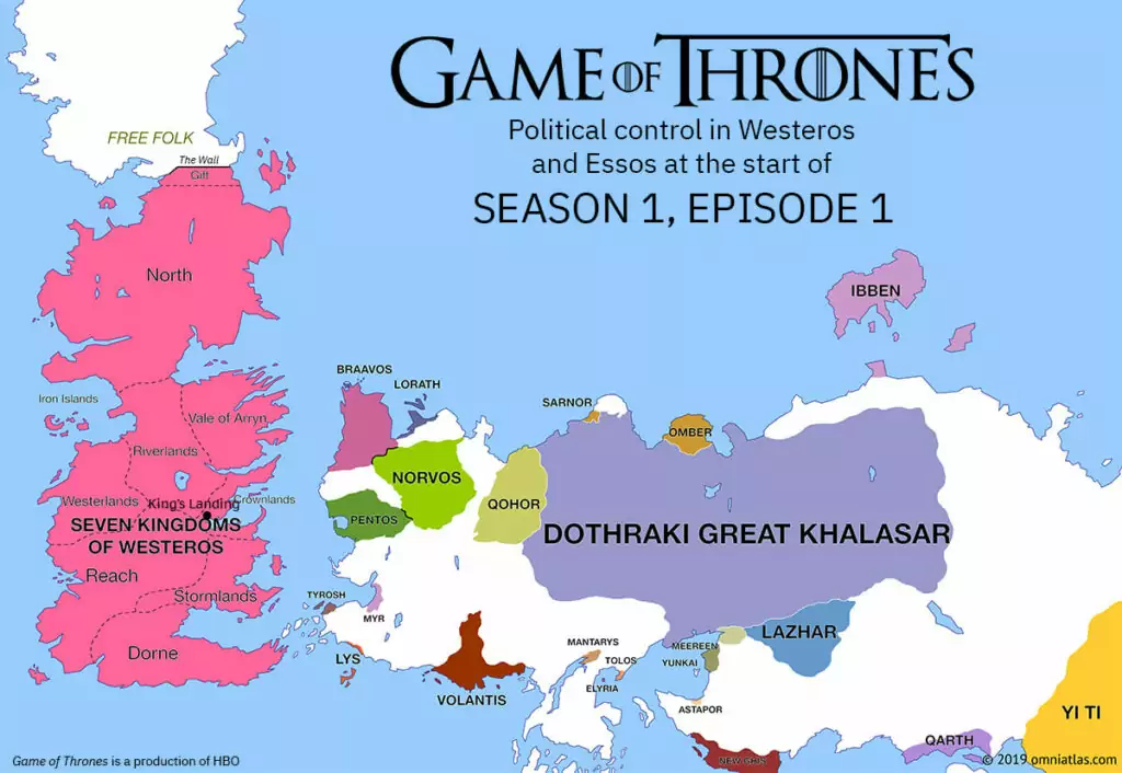 The Languages of Game of Thrones