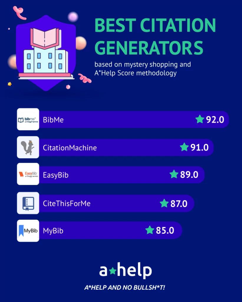 An illustration of the top 5 citation generators