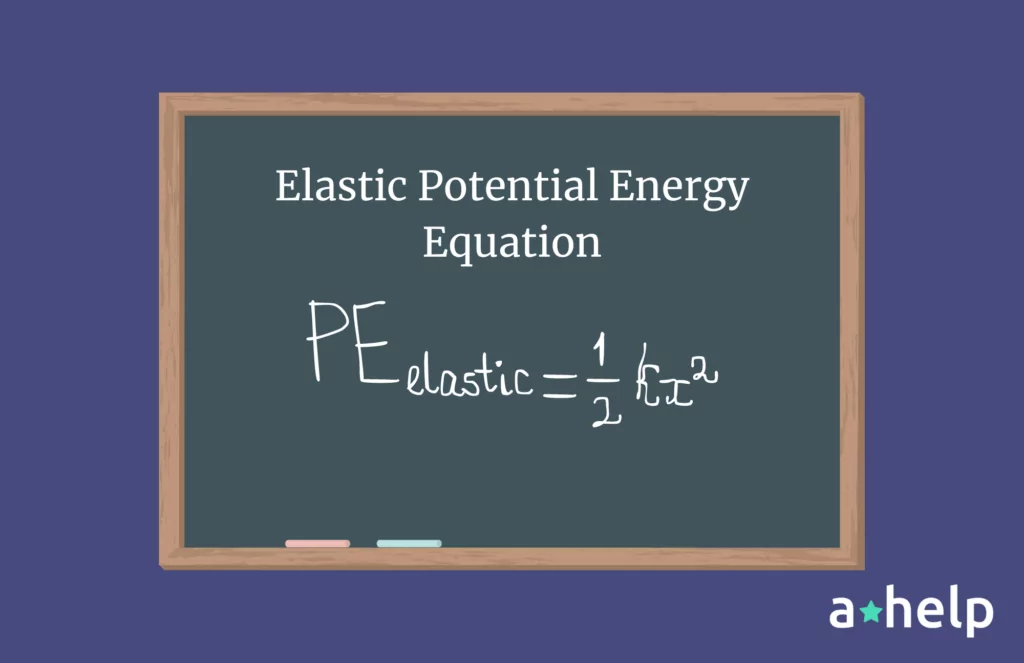 Elastic Potential Energy: The Invisible Power in Materials