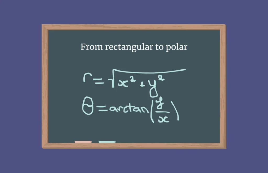 How to Plot Polar Coordinates