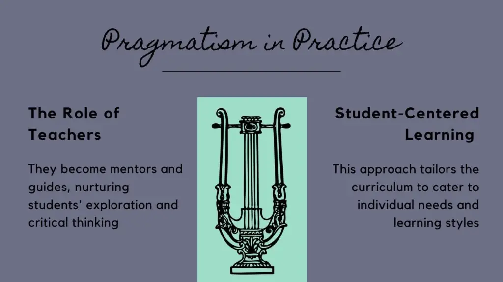 Pragmatism in Education: Fostering Real-World Learning