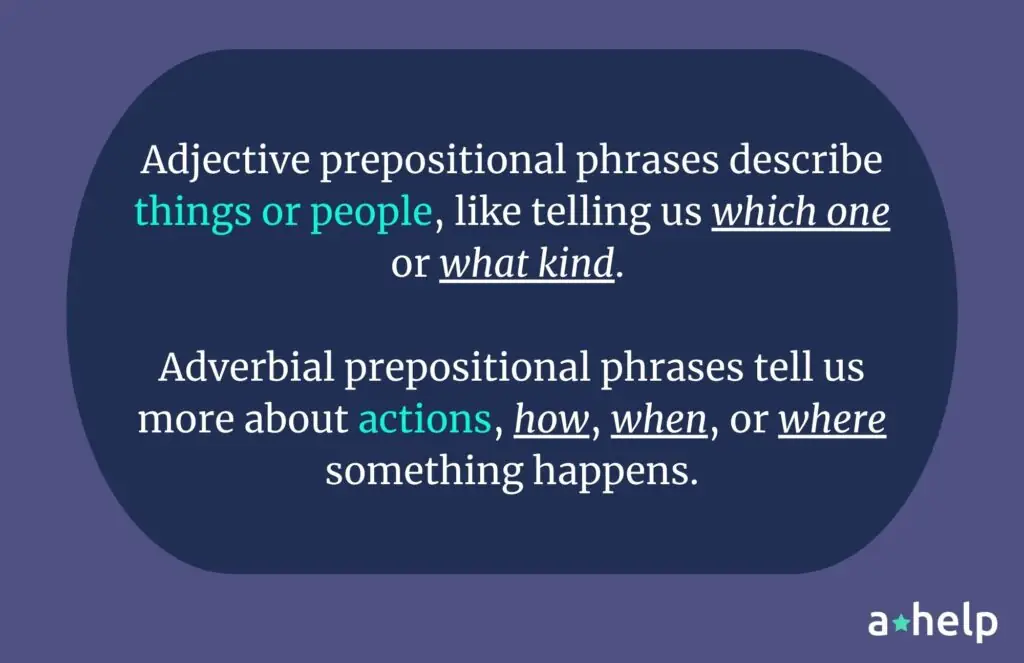 What Are Prepositional Phrases?