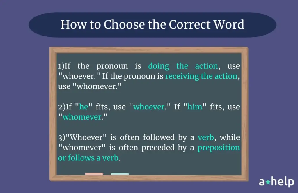 A picture from Academic Help that shows how to choose a correct word