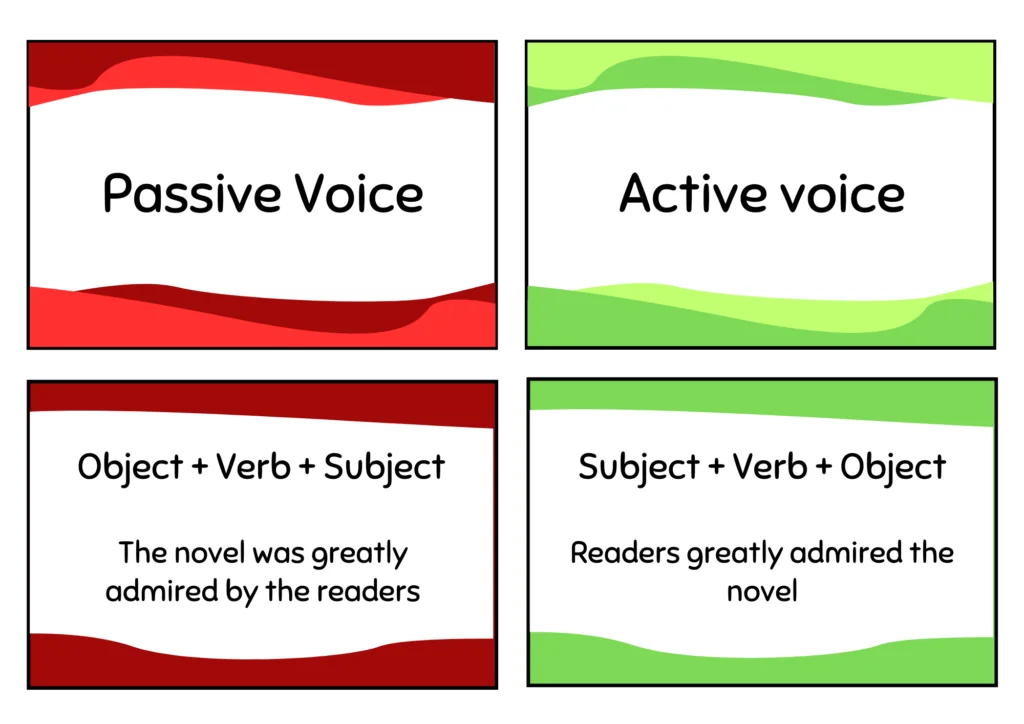 How to Rewrite the Sentence in Active Voice
