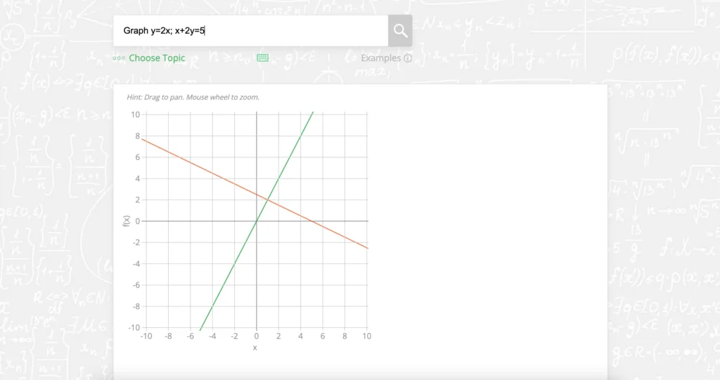 Screenshot of "Graph" at Cymath.com