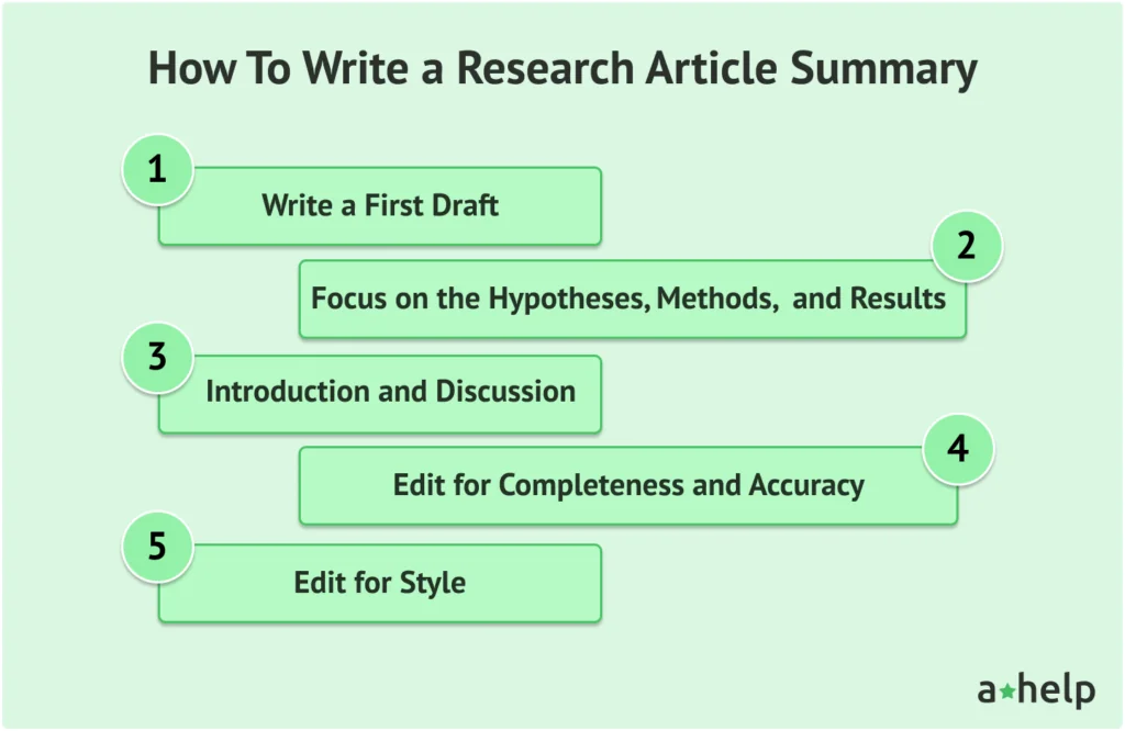 How To Summarize A Research Article