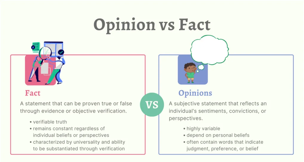 Opinion vs Fact: What's the Difference and How You Should Present Both