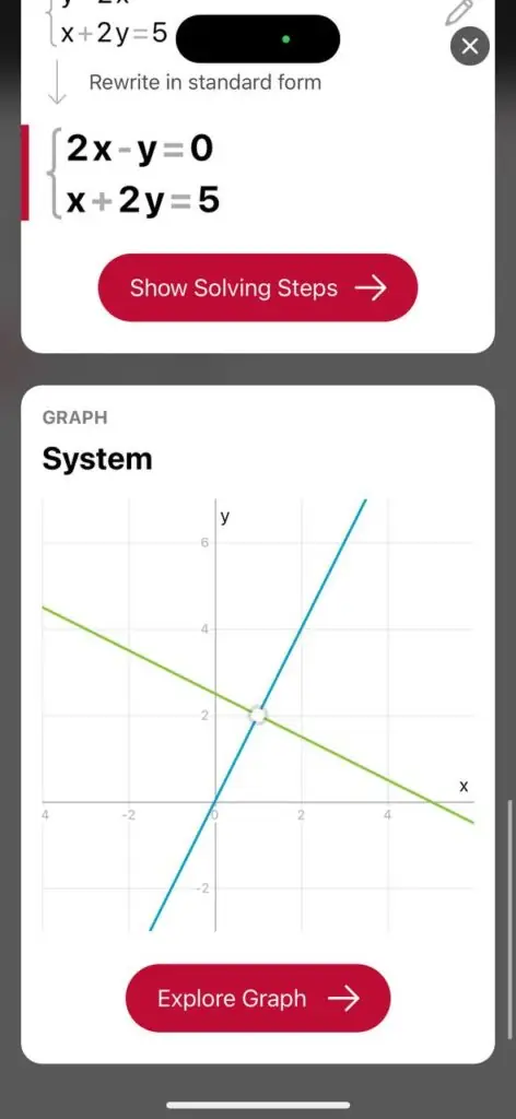 Screenshot of the graph system at Photomath.com