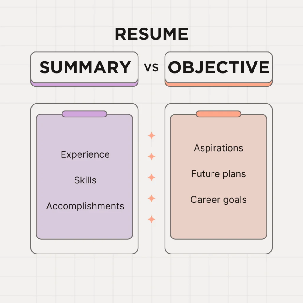 Resume Summary vs Objective