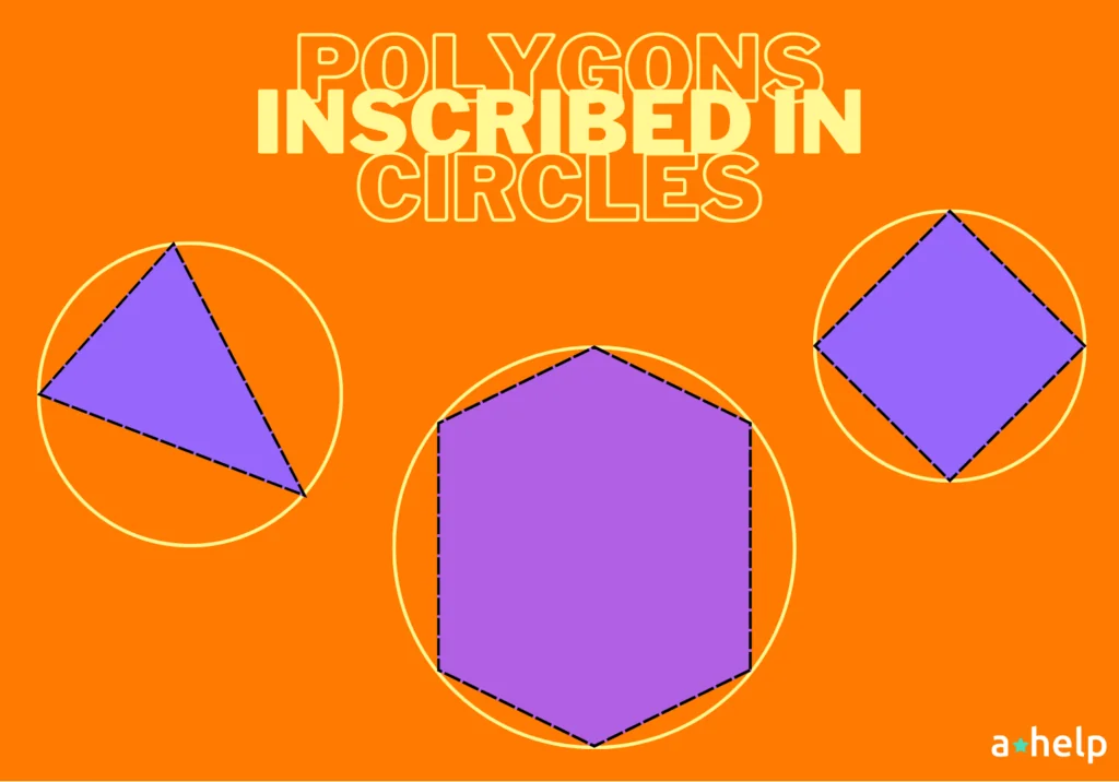 Polygon Inscribed in a Circle