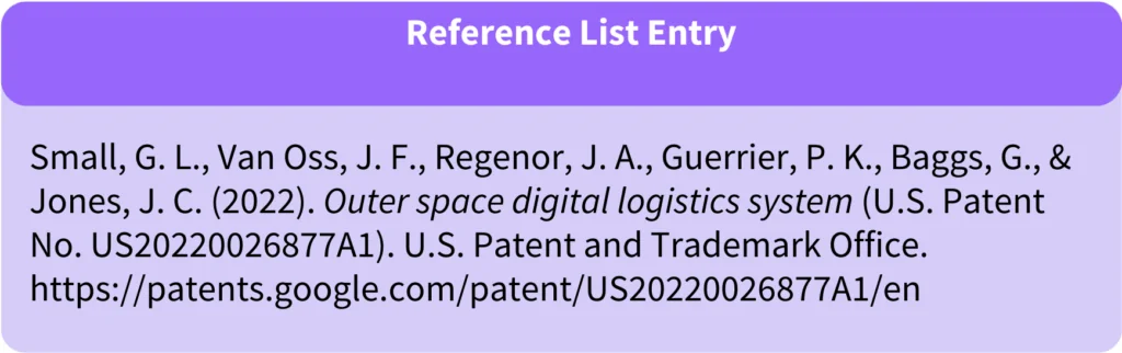 How to Cite a Patent