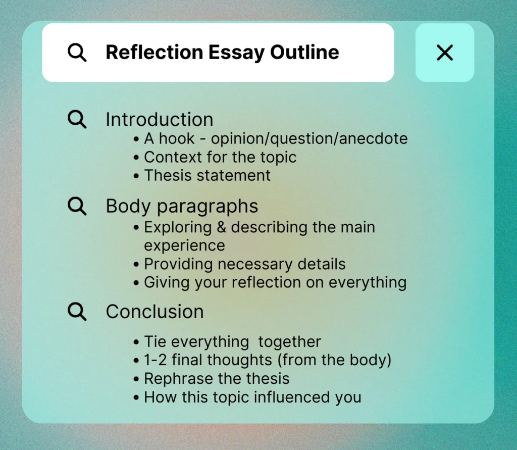  An image showing a reflective essay outline