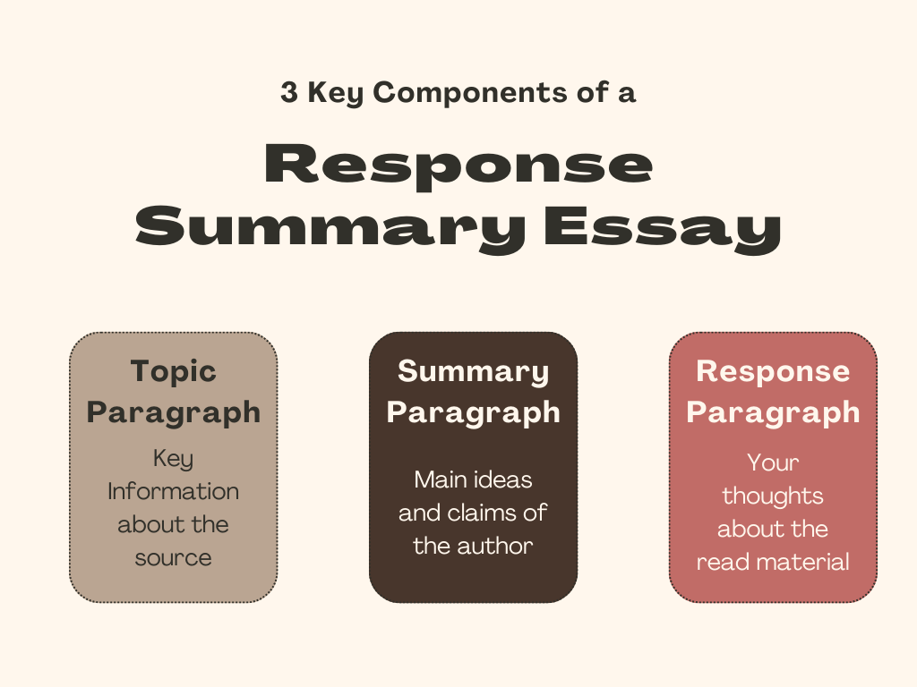 How to Write a Summary Response Essay
