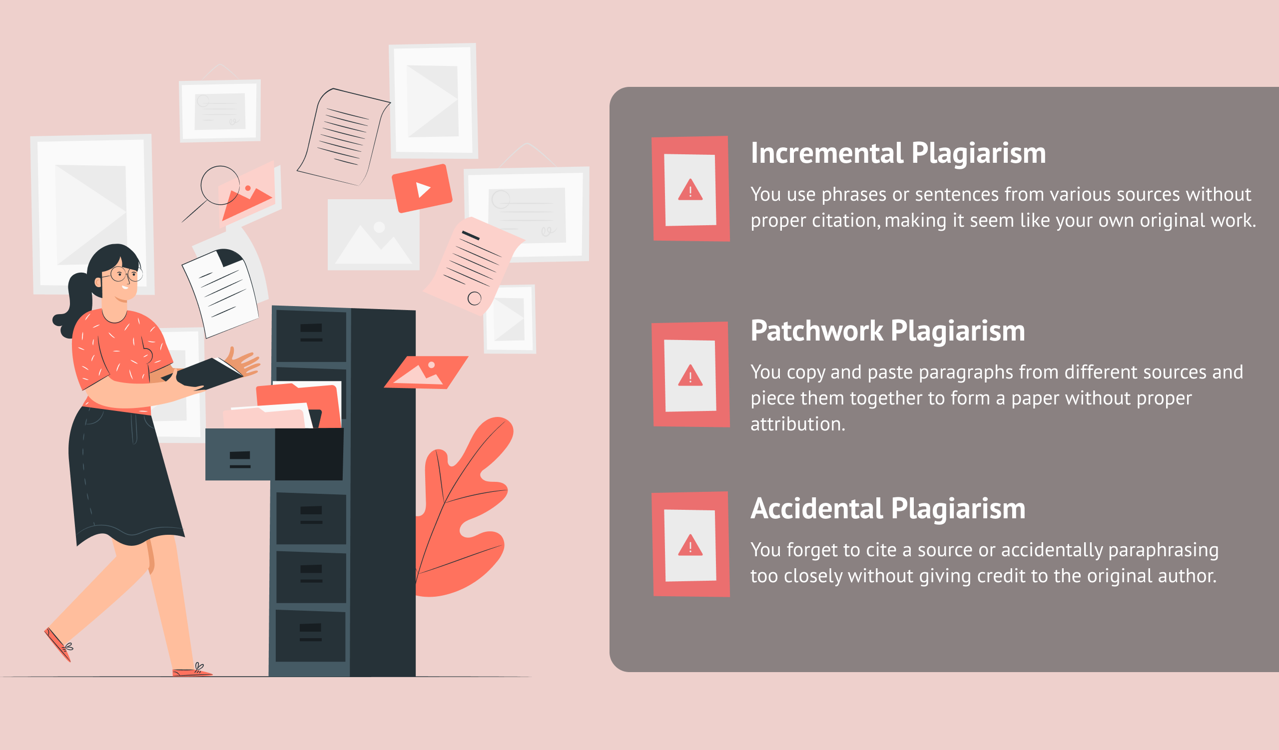 An illustration explaining differences between different types of plagiarism