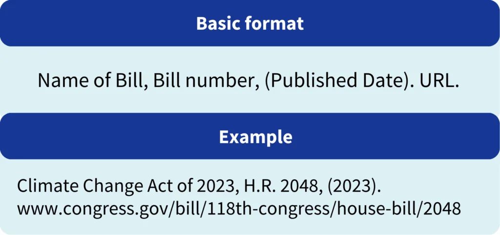 How to Cite a Bill