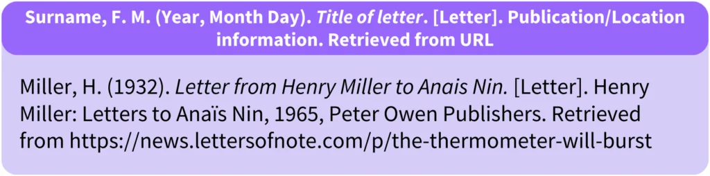 How to Cite a Letter