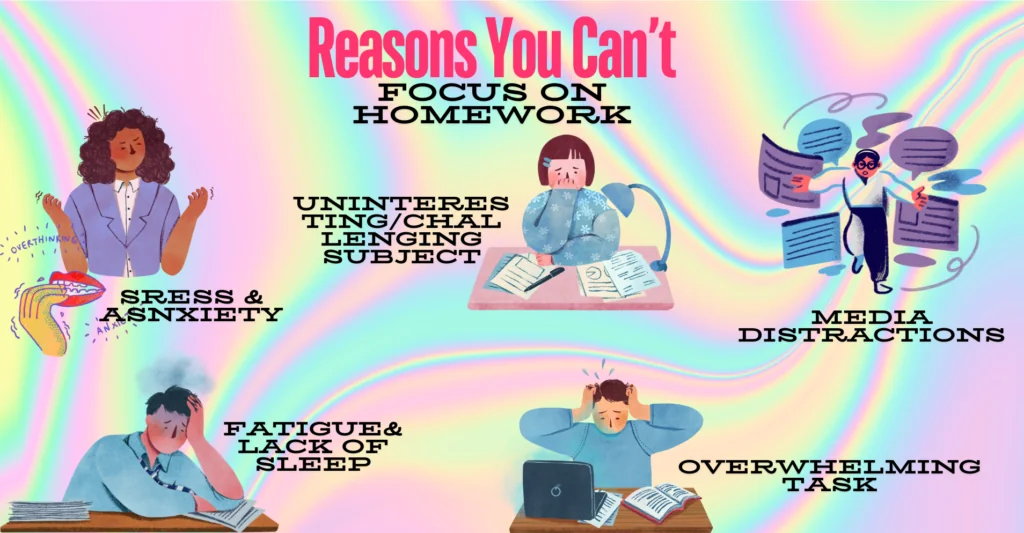 How to Stay Focused on Homework: Homework Harmony
